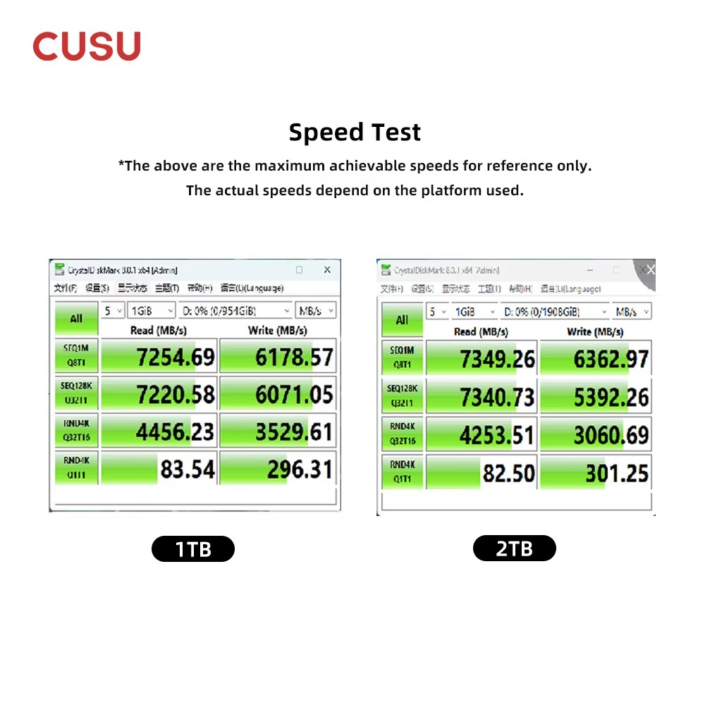 Cusu SSD NVME GEN 4 (1Tb) (7400MB/S) - Image 2
